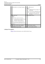 Preview for 171 page of Huawei AR2500 Manual