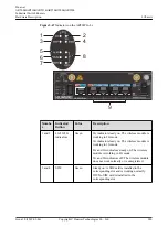 Preview for 209 page of Huawei AR2500 Manual