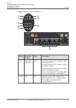 Preview for 218 page of Huawei AR2500 Manual