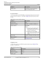 Preview for 229 page of Huawei AR2500 Manual