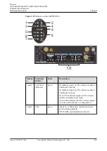 Preview for 235 page of Huawei AR2500 Manual