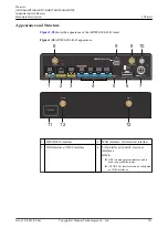 Preview for 260 page of Huawei AR2500 Manual