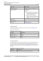 Preview for 265 page of Huawei AR2500 Manual