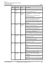 Preview for 272 page of Huawei AR2500 Manual