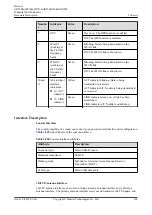 Preview for 293 page of Huawei AR2500 Manual