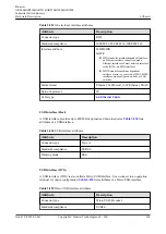 Preview for 295 page of Huawei AR2500 Manual