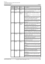 Preview for 311 page of Huawei AR2500 Manual