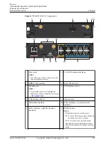 Preview for 328 page of Huawei AR2500 Manual