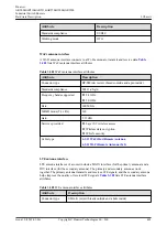 Preview for 334 page of Huawei AR2500 Manual