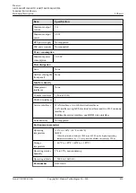 Preview for 345 page of Huawei AR2500 Manual