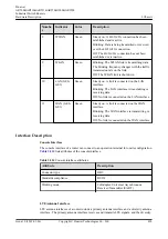 Preview for 349 page of Huawei AR2500 Manual