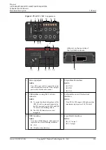 Preview for 355 page of Huawei AR2500 Manual