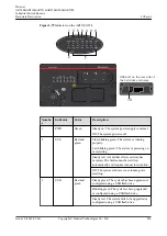 Preview for 357 page of Huawei AR2500 Manual