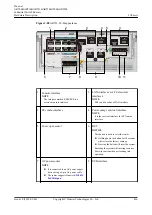 Preview for 365 page of Huawei AR2500 Manual