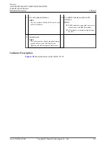 Preview for 366 page of Huawei AR2500 Manual