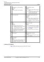 Preview for 382 page of Huawei AR2500 Manual