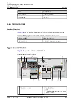 Preview for 390 page of Huawei AR2500 Manual