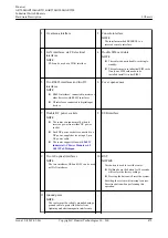 Preview for 401 page of Huawei AR2500 Manual