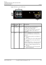 Preview for 427 page of Huawei AR2500 Manual