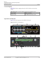 Preview for 432 page of Huawei AR2500 Manual