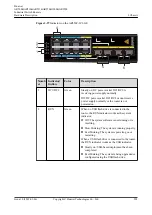 Preview for 434 page of Huawei AR2500 Manual