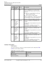 Preview for 435 page of Huawei AR2500 Manual