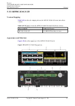 Preview for 440 page of Huawei AR2500 Manual