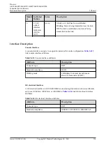 Preview for 443 page of Huawei AR2500 Manual