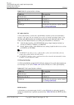 Preview for 445 page of Huawei AR2500 Manual