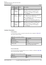 Preview for 458 page of Huawei AR2500 Manual