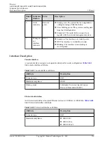 Preview for 465 page of Huawei AR2500 Manual