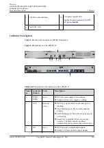 Preview for 485 page of Huawei AR2500 Manual