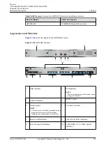 Preview for 498 page of Huawei AR2500 Manual