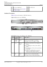 Preview for 499 page of Huawei AR2500 Manual