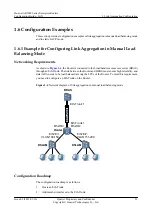 Preview for 32 page of Huawei AR3200 Series Configuration Manual - Lan