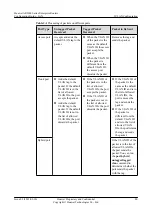 Preview for 91 page of Huawei AR3200 Series Configuration Manual - Lan