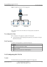 Preview for 104 page of Huawei AR3200 Series Configuration Manual - Lan