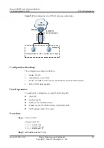 Preview for 118 page of Huawei AR3200 Series Configuration Manual - Lan