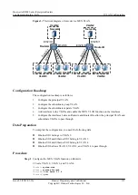 Preview for 126 page of Huawei AR3200 Series Configuration Manual - Lan