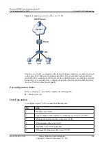 Preview for 137 page of Huawei AR3200 Series Configuration Manual - Lan