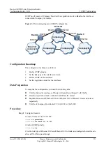 Preview for 162 page of Huawei AR3200 Series Configuration Manual - Lan