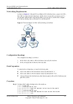 Preview for 188 page of Huawei AR3200 Series Configuration Manual - Lan