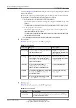 Preview for 195 page of Huawei AR3200 Series Configuration Manual - Lan