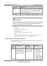 Preview for 196 page of Huawei AR3200 Series Configuration Manual - Lan