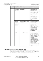 Preview for 207 page of Huawei AR3200 Series Configuration Manual - Lan