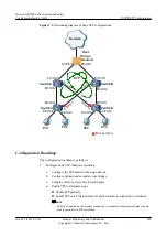 Preview for 220 page of Huawei AR3200 Series Configuration Manual - Lan