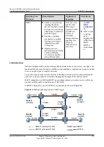 Preview for 232 page of Huawei AR3200 Series Configuration Manual - Lan