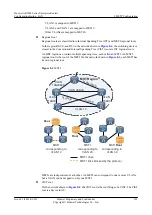 Preview for 234 page of Huawei AR3200 Series Configuration Manual - Lan