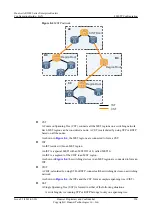 Preview for 235 page of Huawei AR3200 Series Configuration Manual - Lan