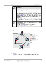 Preview for 237 page of Huawei AR3200 Series Configuration Manual - Lan